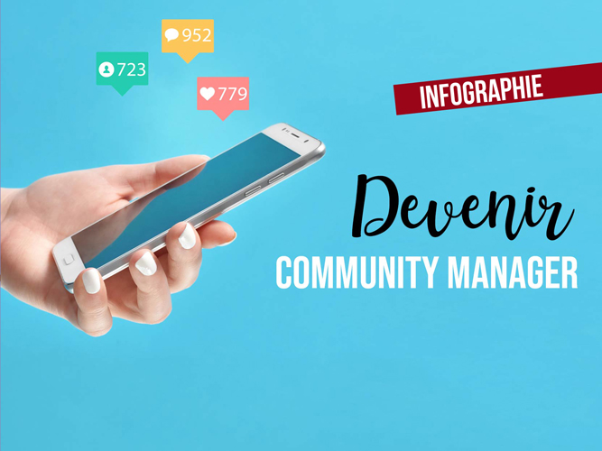 Devenir community manager : infographie